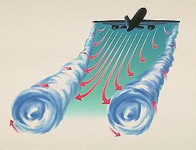 wingtip vortices behind an airplane